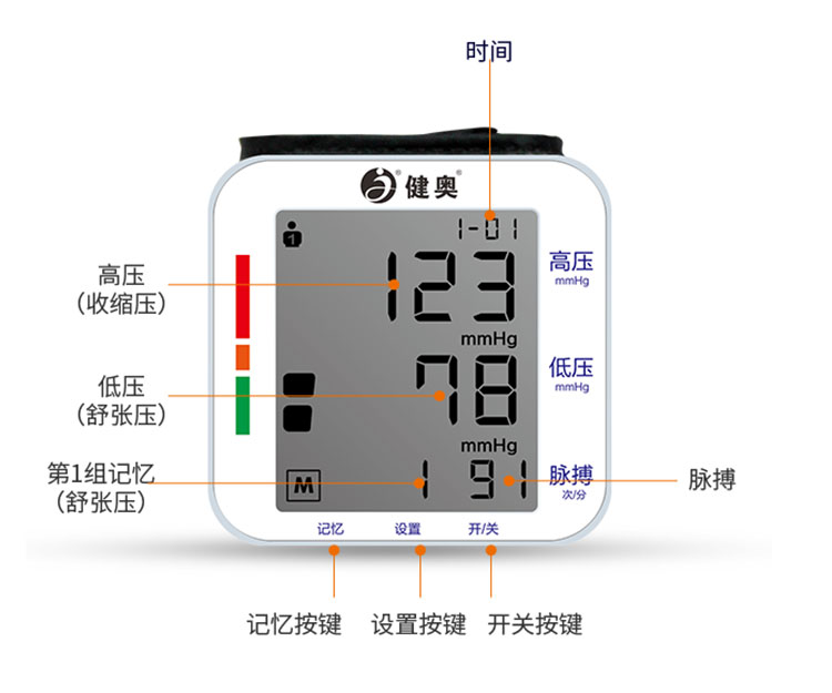 血壓計